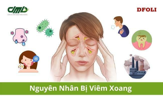 Nguyên Nhân Bị Viêm Xoang: Tìm hiểu để phòng ngừa và điều trị hiệu quả.